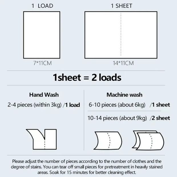 3/6 box Eco Pure Laundry Detergent Sheets - Vegan, No Plastic Jug, No Mess & Liquid Free Laundry Sheets in Washer Hypoallergenic
