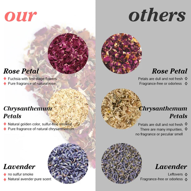 Natural Wedding Confetti Dried Flower Red Rose Petal Pop Wedding Birthday Party DIY Decoration Gift Biodegradable Party Supplies