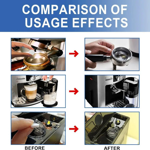 20/5pcs Coffee Machine Cleaning Tablet Strong Descaling Agent For Scale Removal Works On Coffee Makers Kitchen Cleaning Supplies