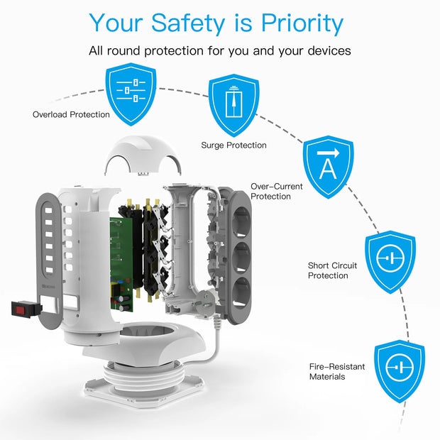 15-in-1 tower power strip 2500W, 9 sockets, 6 USB charging ports, retractable 1.8-meter extension cord expansion plug
